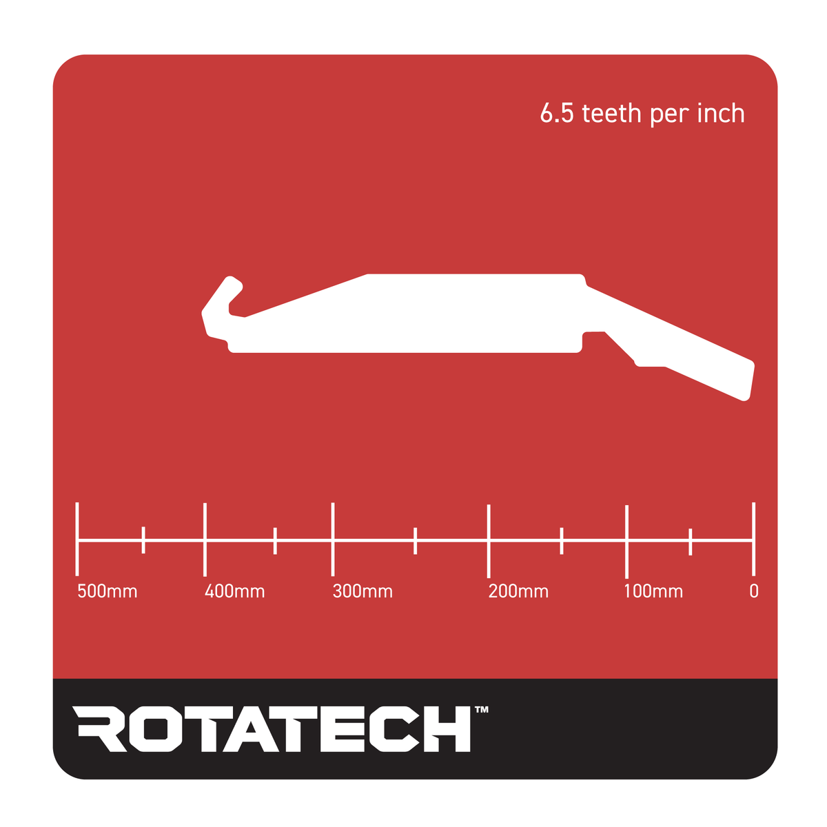 Pruning Saw with Tube for Stick - 6.5 teeth per inch